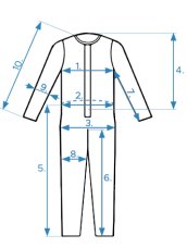 ESD overal